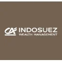 CFM Indosuez Wealth Logo