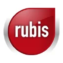 Rubis SCA Logo