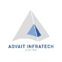 Advait Infratech Ltd. Logo
