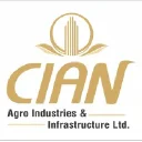 Cian Agro Industries Logo
