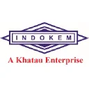 Indokem Logo