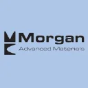 Morganite Crucible India Ltd. Logo