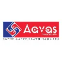Aavas Financiers Ltd. Logo