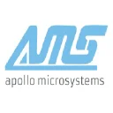 Apollo Micro Systems Ltd. Logo