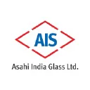 Asahi India Glass Ltd. Logo