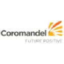 Coromandel International Ltd. Logo