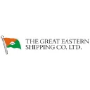Great Eastern Shipping Company Ltd. Logo