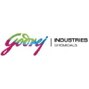 Godrej Industries Ltd. Logo