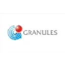 Granules India Ltd. Logo