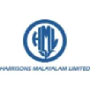Harrisons Malayalam Ltd. Logo
