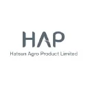 Hatsun Agro Product Ltd. Logo
