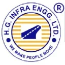 HG Infra Engineering Ltd. Logo