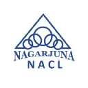NACL Industries Ltd. Logo