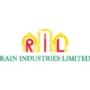 Rain Industries Ltd. Logo