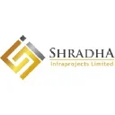 Shradha Infraprojects Ltd. Logo