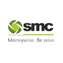 SMC Global Securities Ltd. Logo