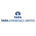 Tata Chemicals Ltd. Logo