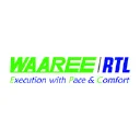 Waaree Renewable Technologies Ltd. Logo