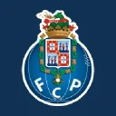 Futebol Clube do Porto, Futebol SAD Logo