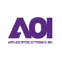 Applied Logo