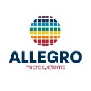 Allegro Logo