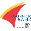 Banner Logo