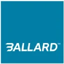 Ballard Power Systems Inc. Logo