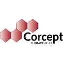 Corcept Therapeutics Inc. Logo