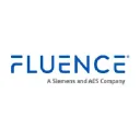Fluence Energy Inc. Logo