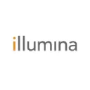 Illumina Logo