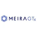 MeiraGTx Holdings plc Logo