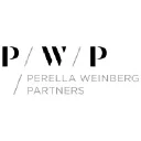 Perella Weinberg Logo