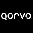 Qorvo Logo