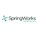 SpringWorks Logo
