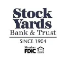 Stock Yards Bancorp Logo