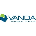 Vanda Pharmaceuticals Inc. Logo