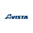 Avista Corp. Logo