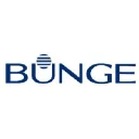 Bunge Limited Logo