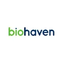 Biohaven Logo