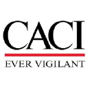 Caci International Inc. Logo