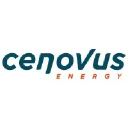 Cenovus Energy Inc. Logo