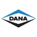 Dana Inc. Logo