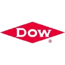 Dow Logo