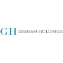 Graham Holdings Logo
