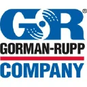 The Gorman-Rupp Company Logo