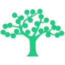 Live Oak Bancshares Logo