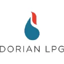 Dorian LPG Logo