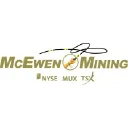 McEwen Mining Inc. Logo