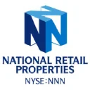 NNN REIT Logo