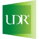 UDR Logo